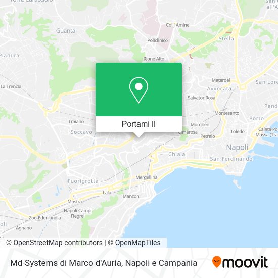 Mappa Md-Systems di Marco d'Auria