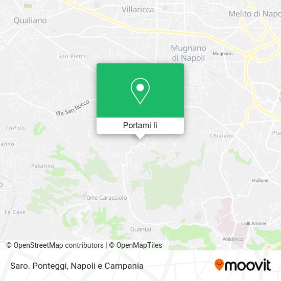 Mappa Saro. Ponteggi