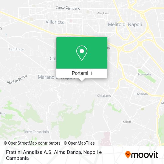 Mappa Frattini Annalisa A.S. Alma Danza