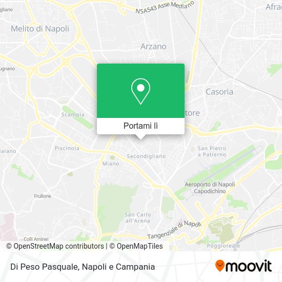 Mappa Di Peso Pasquale