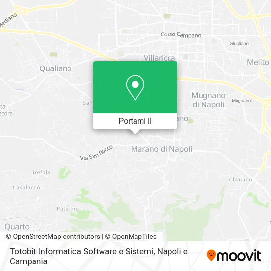 Mappa Totobit Informatica Software e Sistemi