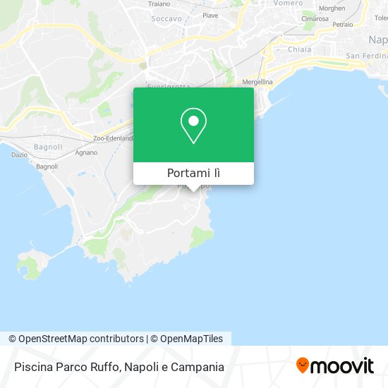 Mappa Piscina Parco Ruffo