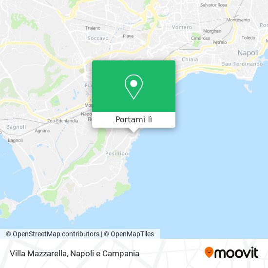 Mappa Villa Mazzarella