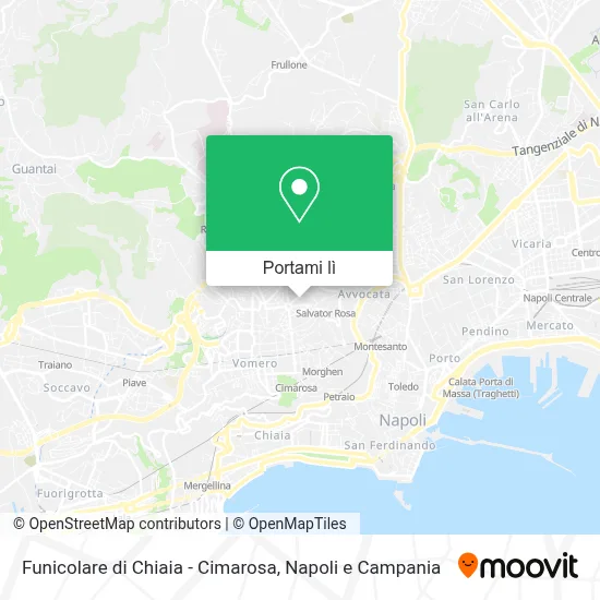Mappa Funicolare di Chiaia - Cimarosa