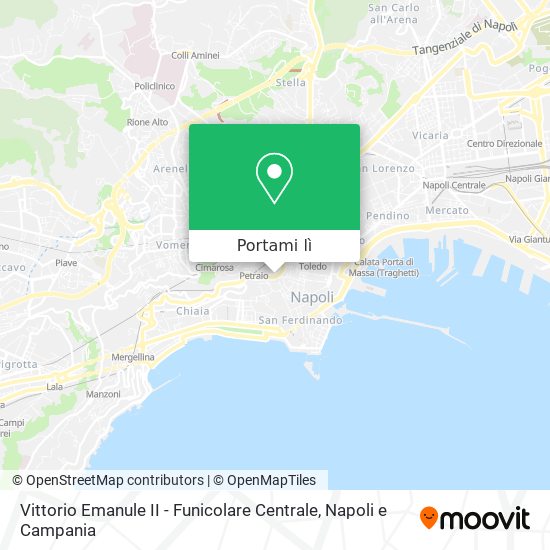 Mappa Vittorio Emanule II - Funicolare Centrale
