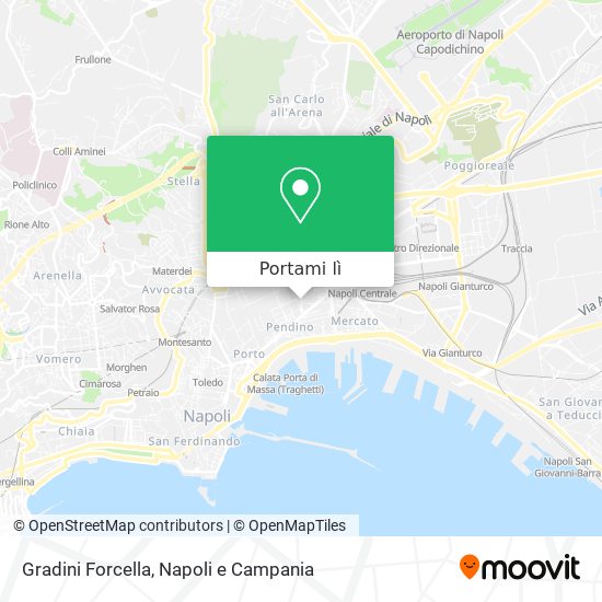 Mappa Gradini Forcella