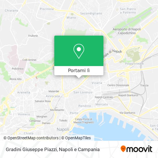 Mappa Gradini Giuseppe Piazzi