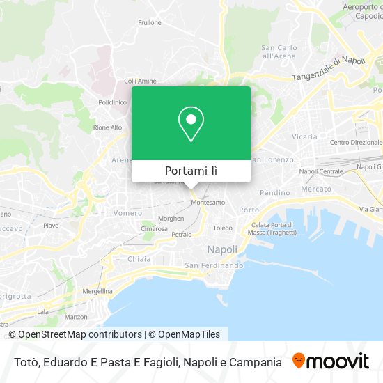 Mappa Totò, Eduardo E Pasta E Fagioli