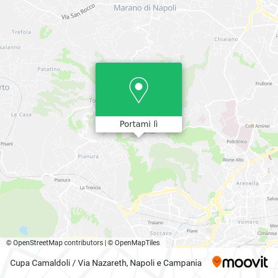 Mappa Cupa Camaldoli / Via Nazareth
