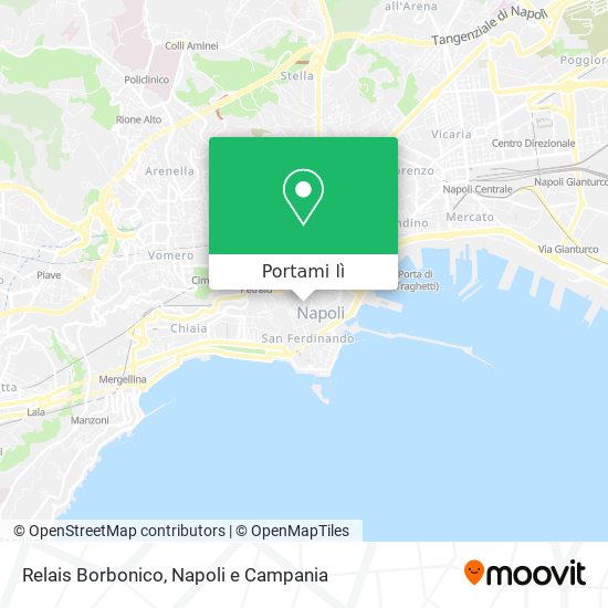 Mappa Relais Borbonico