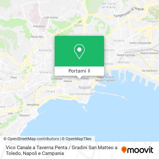 Mappa Vico Canale a Taverna Penta / Gradini San Matteo a Toledo