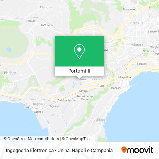 Mappa Ingegneria Elettronica - Unina