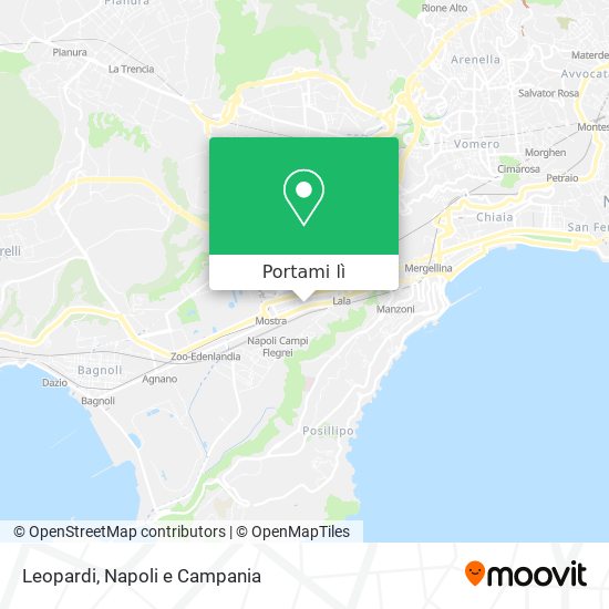 Mappa Leopardi