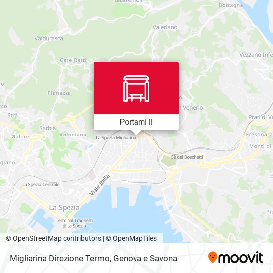 Mappa Migliarina Direzione Termo