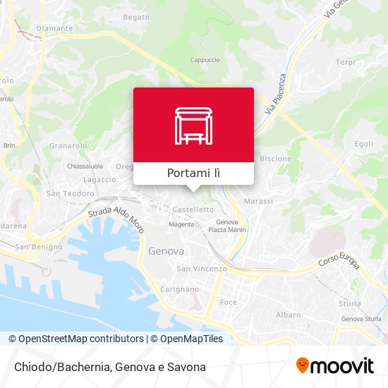 Mappa Chiodo/Bachernia