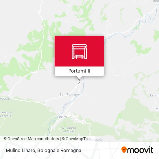 Mappa Mulino Linaro