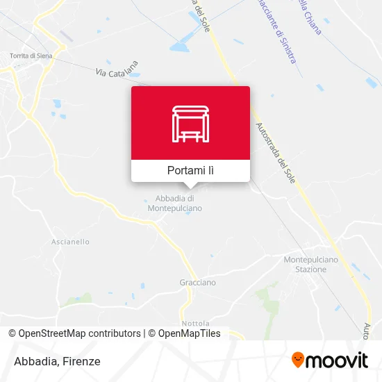 Mappa Abbadia