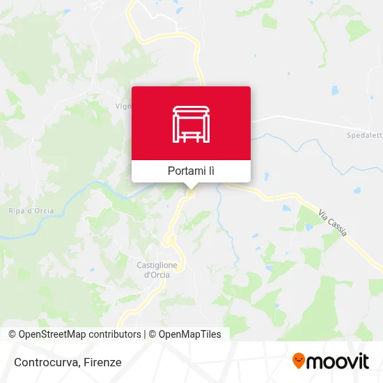 Mappa Controcurva