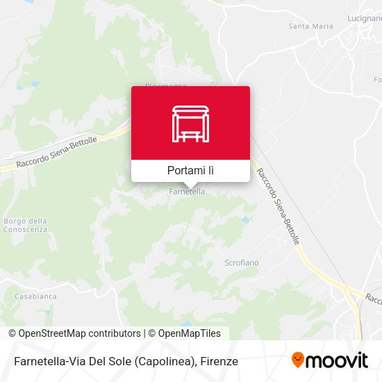 Mappa Farnetella-Via Del Sole (Capolinea)
