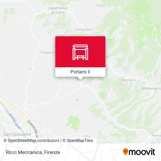 Mappa Ricci Meccanica