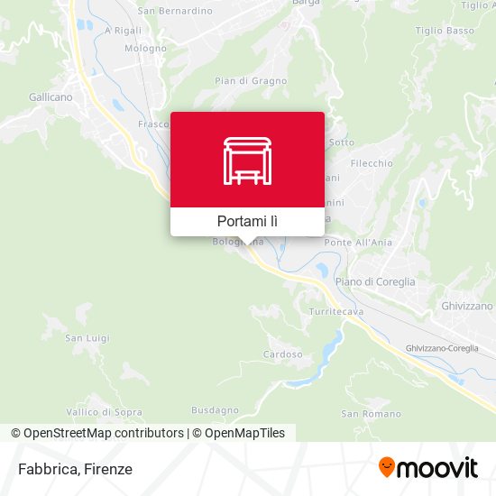 Mappa Fabbrica