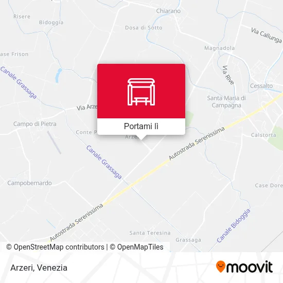 Mappa Arzeri