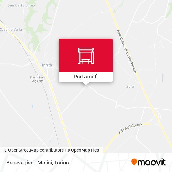 Mappa Benevagien - Molini