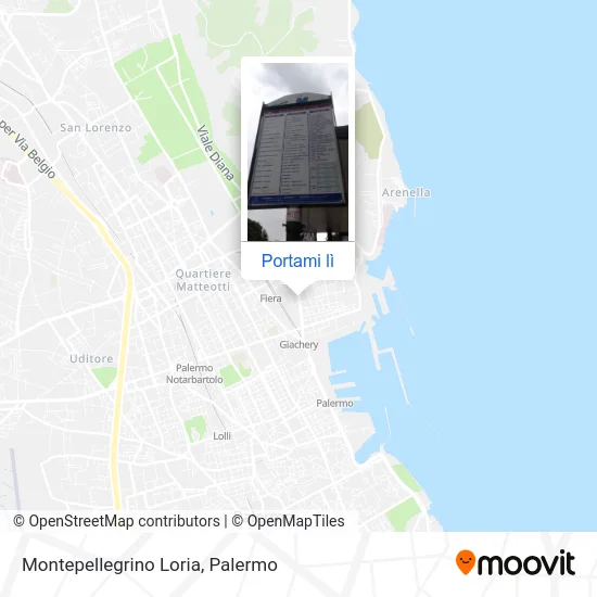 Mappa Montepellegrino Loria