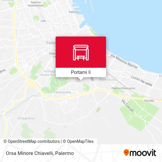 Mappa Orsa Minore Chiavelli