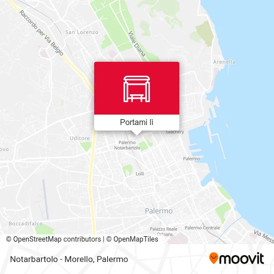 Mappa Notarbartolo - Morello