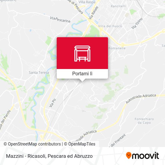Mappa Mazzini - Ricasoli