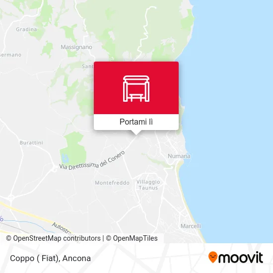 Mappa Coppo ( Fiat)