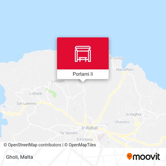 Mappa Gholi
