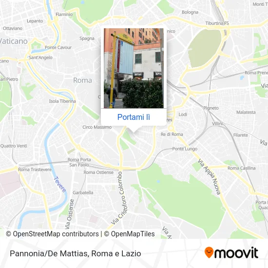 Mappa Pannonia/De Mattias