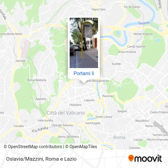 Mappa Oslavia/Mazzini