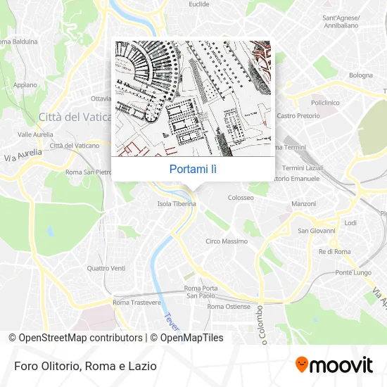 Mappa Foro Olitorio