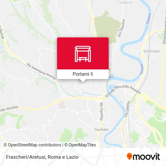 Mappa Frascheri/Aretusi