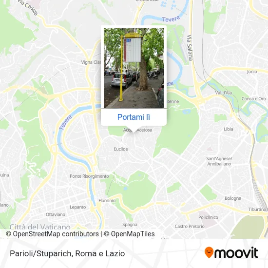 Mappa Parioli/Stuparich