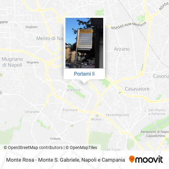 Mappa Monte Rosa - Monte S. Gabriele