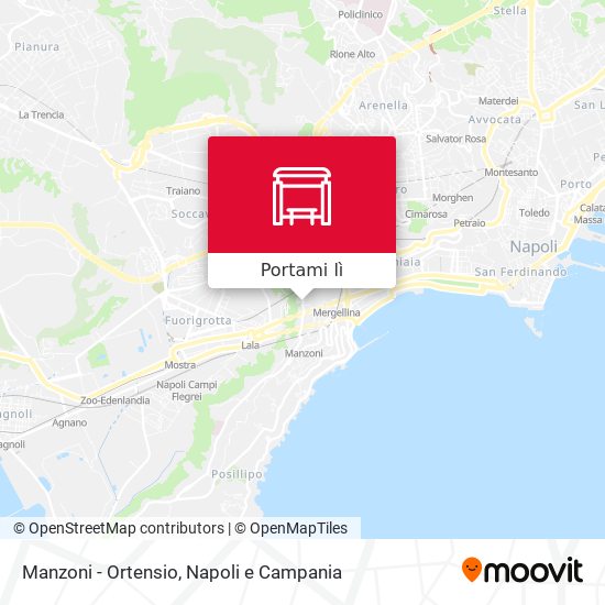 Mappa Manzoni - Ortensio