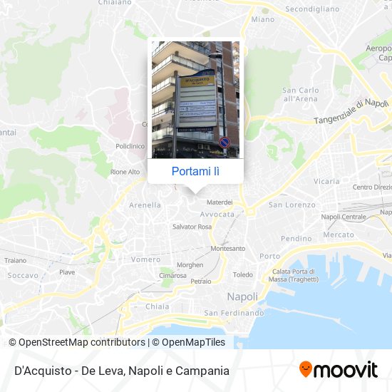 Mappa D'Acquisto - De Leva