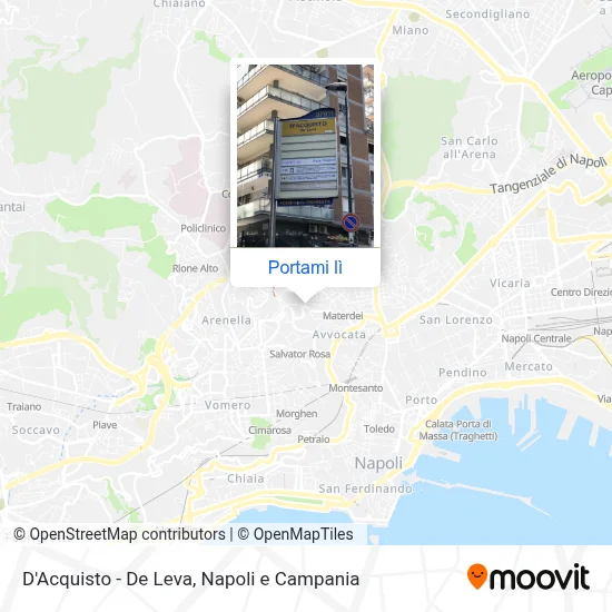 Mappa D'Acquisto - De Leva