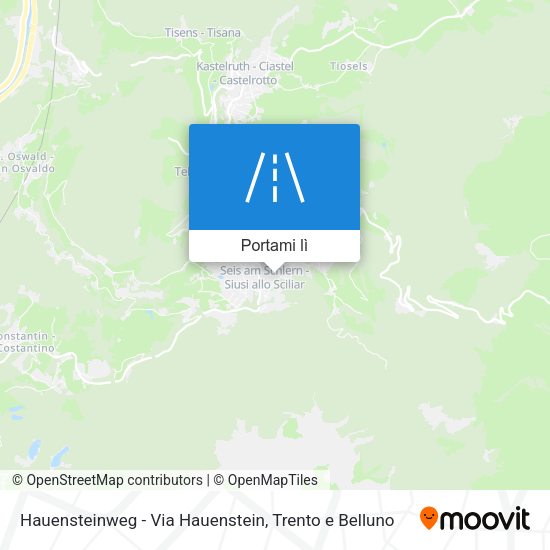 Mappa Hauensteinweg - Via Hauenstein