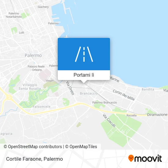 Mappa Cortile Faraone