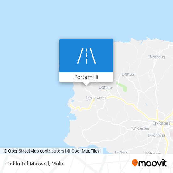 Mappa Daħla Tal-Maxwell