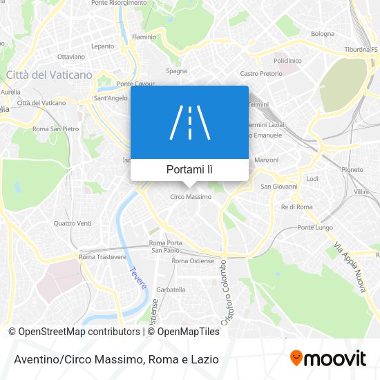 Mappa Aventino/Circo Massimo