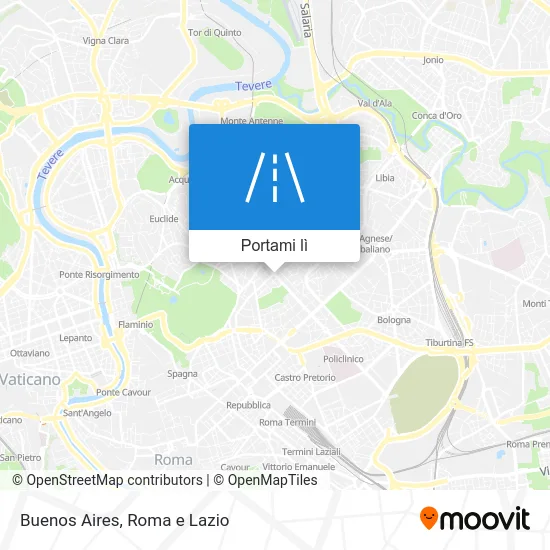 Mappa Buenos Aires