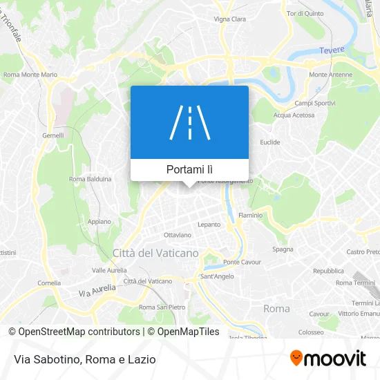 Mappa Via Sabotino