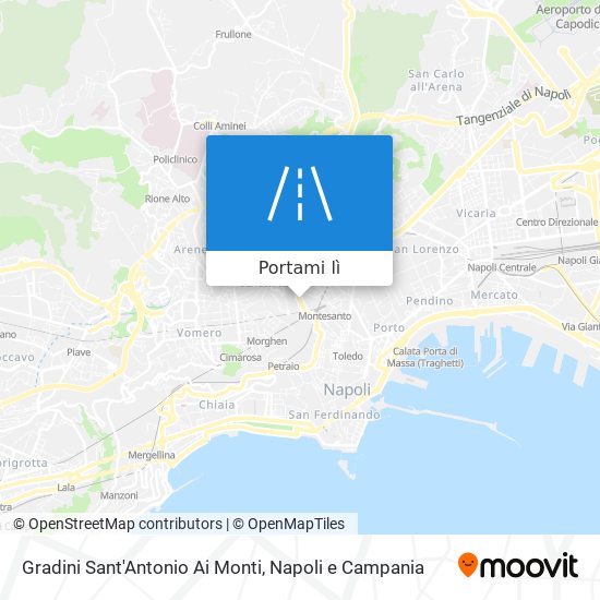 Mappa Gradini Sant'Antonio Ai Monti