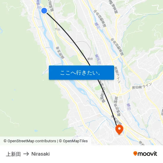 上新田 to Nirasaki map